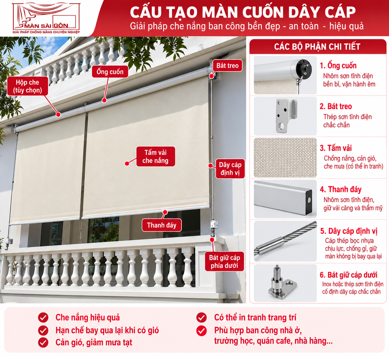 cấu tạo màn cuốn dây cáp