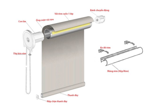 Màn cuốn che nắng ngoài trời nhà phố MCNT-02 12 cau tao rem cuon