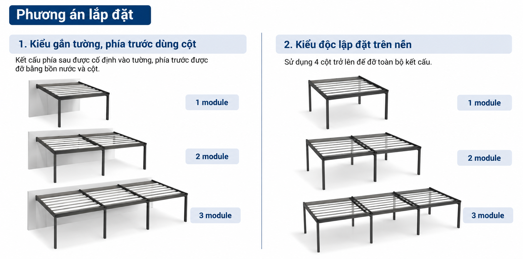 lắp đặt pergola pvc