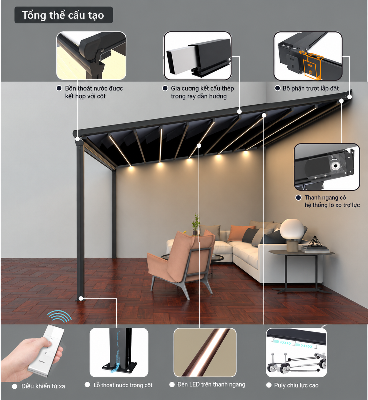 cấu tạo pergola pvc