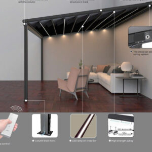 Mái che pergola PVC