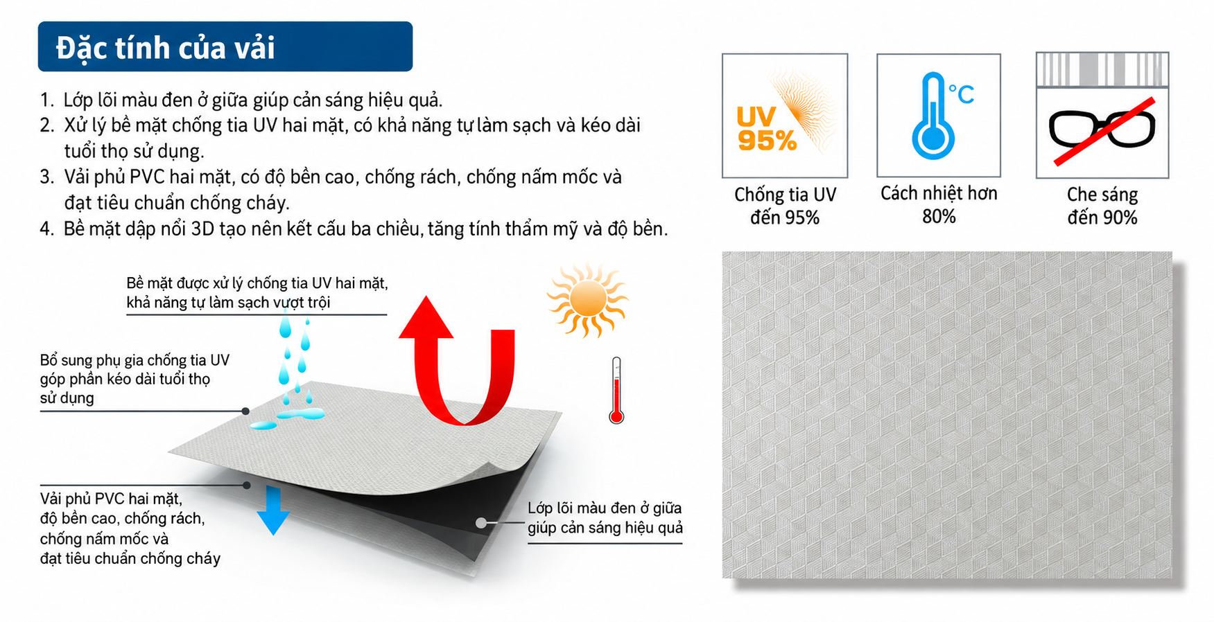 vải pvc